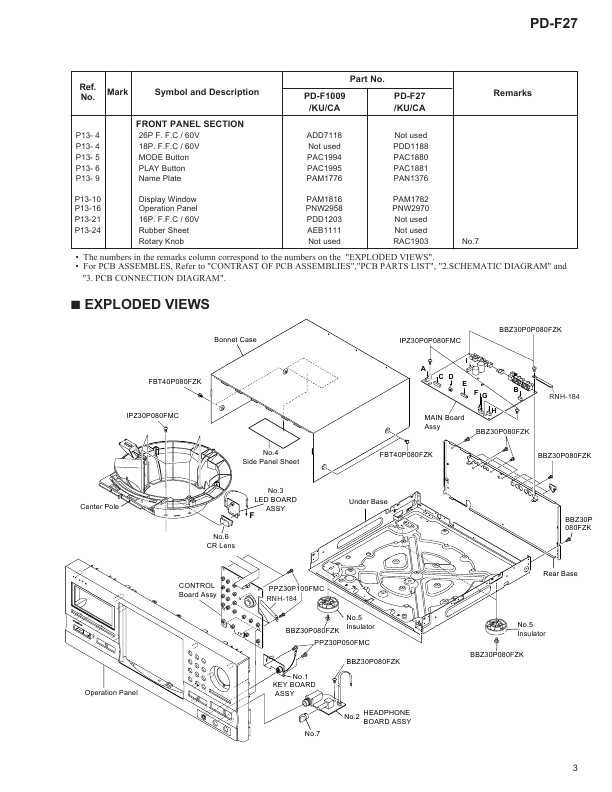 Сервисная инструкция Pioneer PD-F27