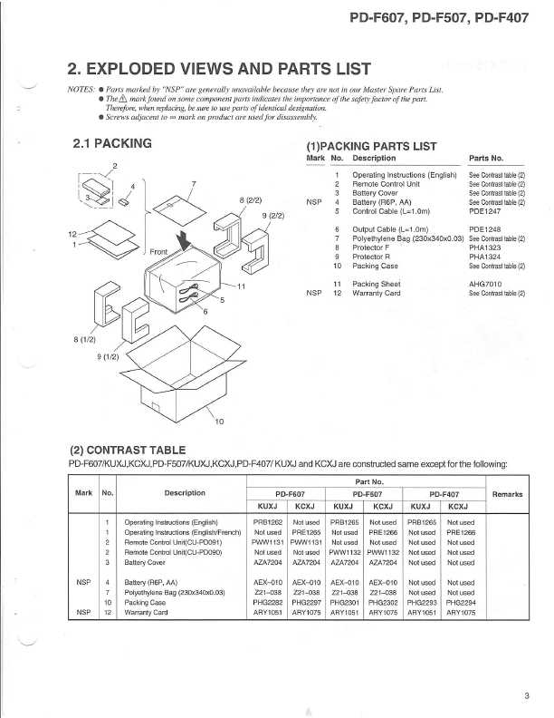 Сервисная инструкция Pioneer PD-F407, PD-F507, PD-F607