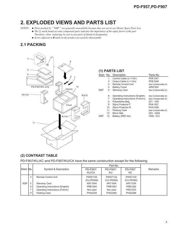 Сервисная инструкция Pioneer PD-F907, PD-F957