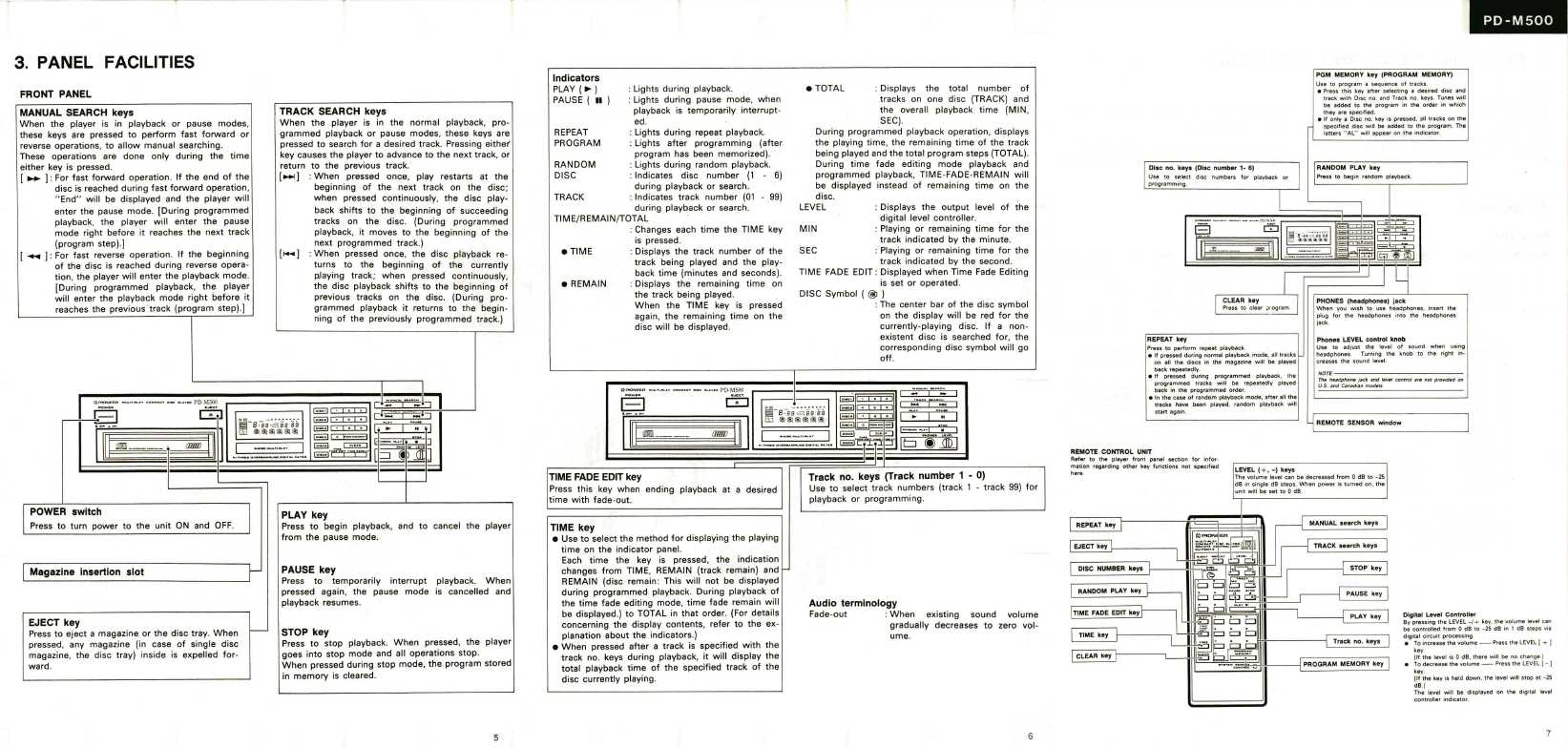 Сервисная инструкция Pioneer PD-M400, PD-M500 (ARP-1520)