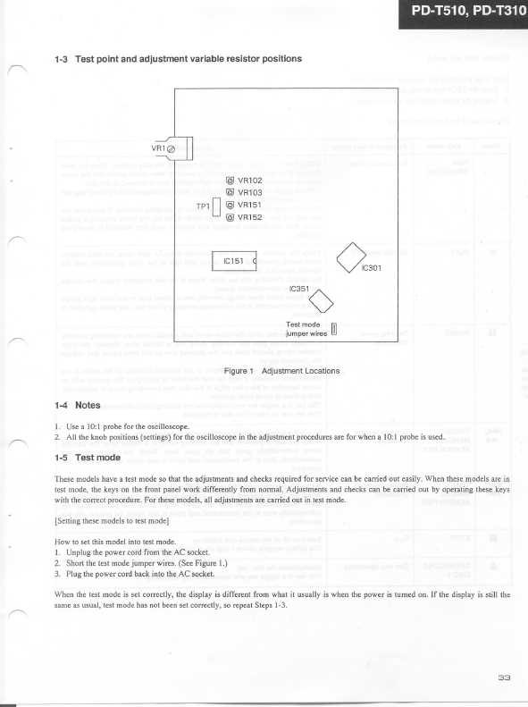 Сервисная инструкция Pioneer PD-T310, PD-T510