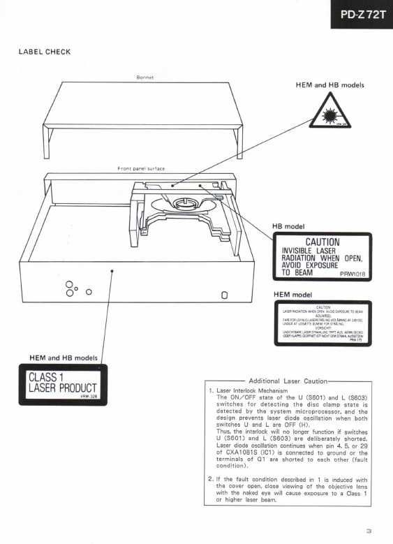 Сервисная инструкция Pioneer PD-Z72T