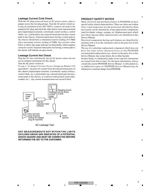 Сервисная инструкция Pioneer PDP-425CMX, PDP-42MXE10