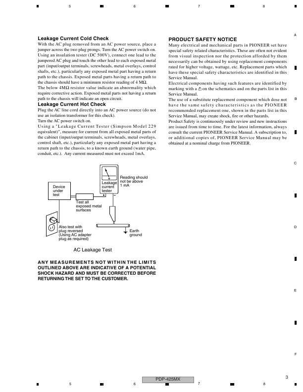 Сервисная инструкция Pioneer PDP-425MX, PDP-42FXE10