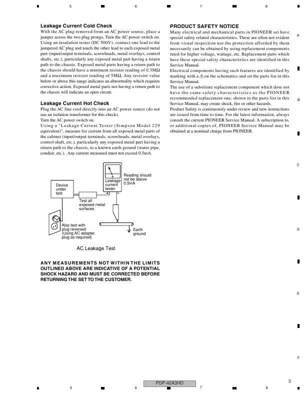 Сервисная инструкция Pioneer PDP-42A3HD, PDP-4214HD