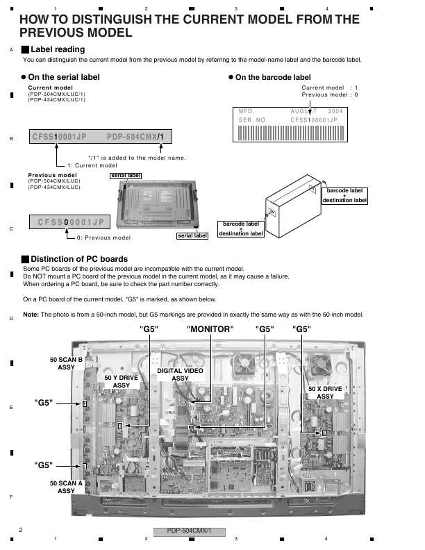 Сервисная инструкция Pioneer PDP-434CMX, PDP-504CMX