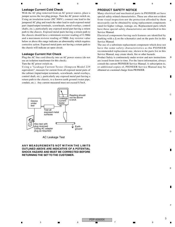 Сервисная инструкция Pioneer PDP-4350SX, PDP-5050SX
