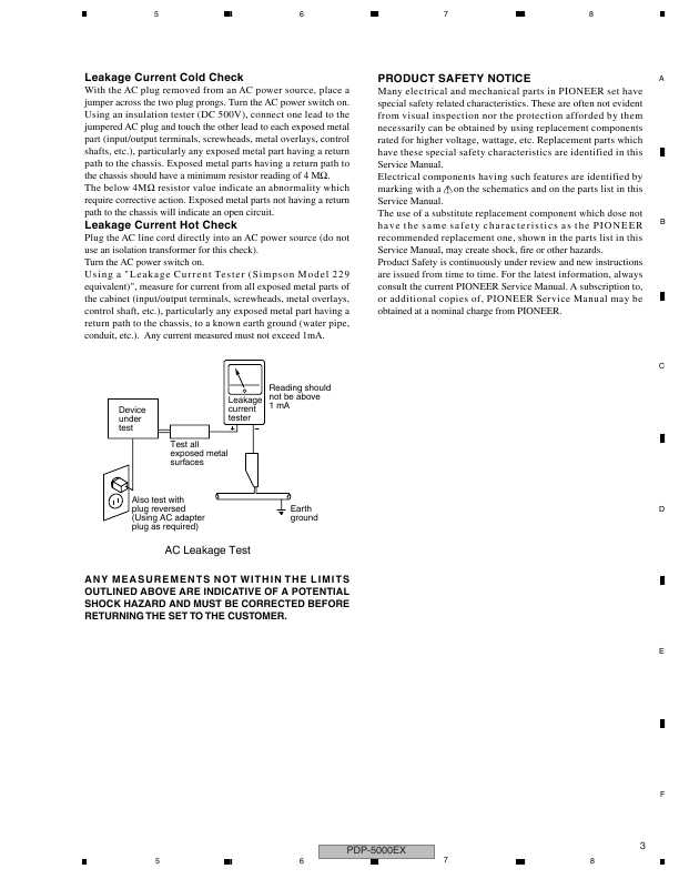 Сервисная инструкция Pioneer PDP-5000EX