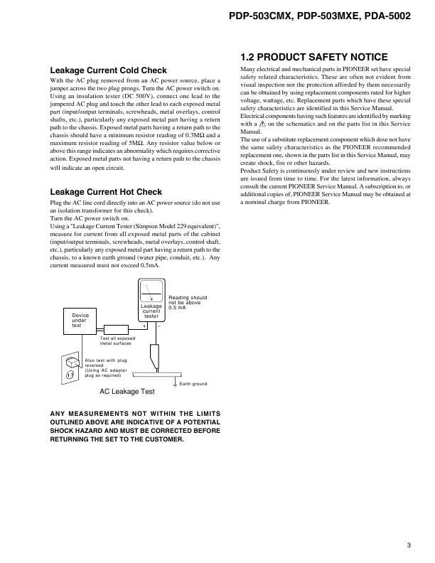 Сервисная инструкция Pioneer PDP-503CMX, PDP-503MXE