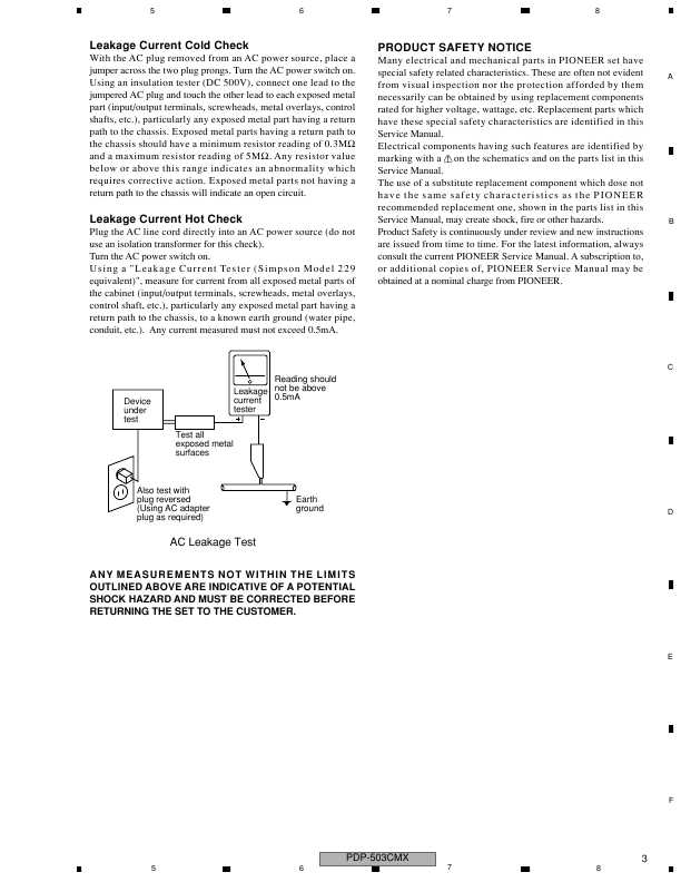 Сервисная инструкция Pioneer PDP-503MXE,  PDP-503CMX