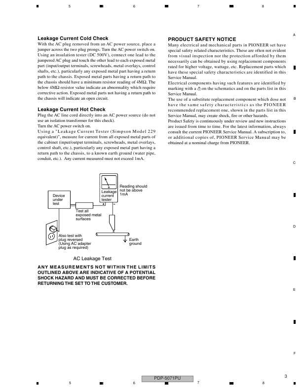 Сервисная инструкция Pioneer PDP-5070PU, PDP-5071PU