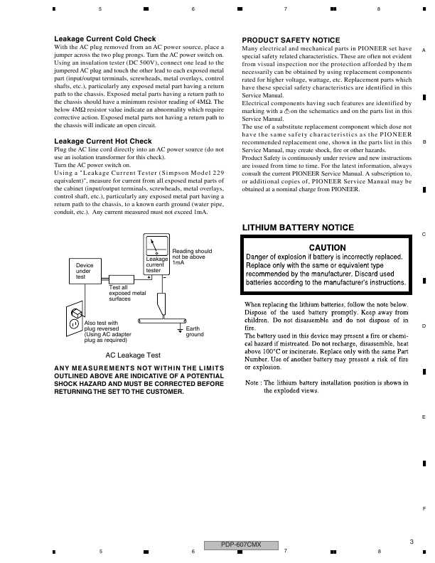 Сервисная инструкция Pioneer PDP-60MXE20, PDP-607CMX