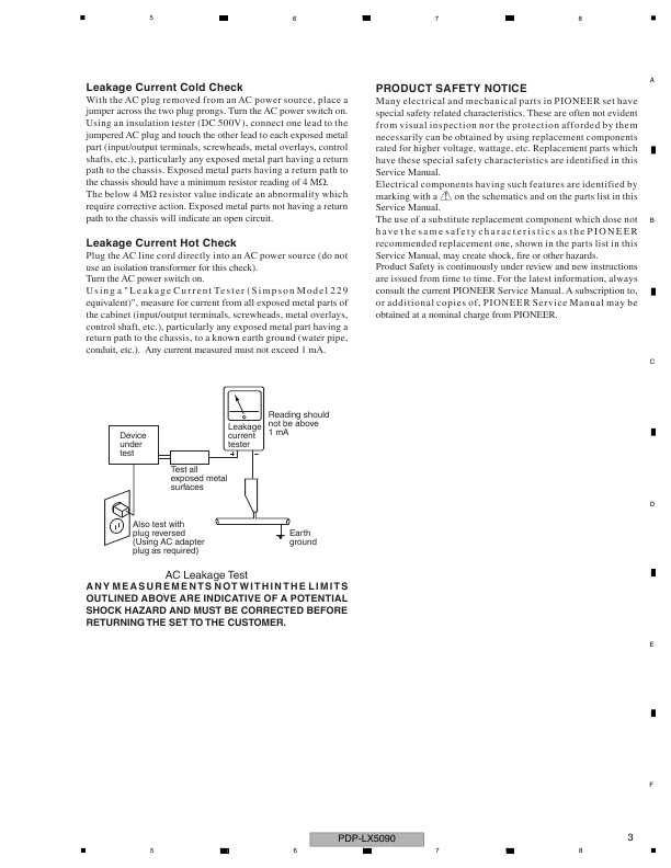 Сервисная инструкция Pioneer PDP-LX5090, ARP3480