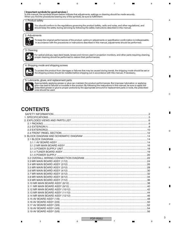 Сервисная инструкция Pioneer PDP-R05U, PRO-R05U