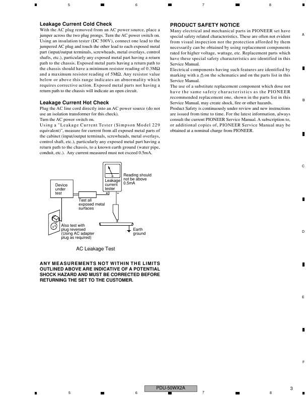 Сервисная инструкция Pioneer PDU-50WX2A