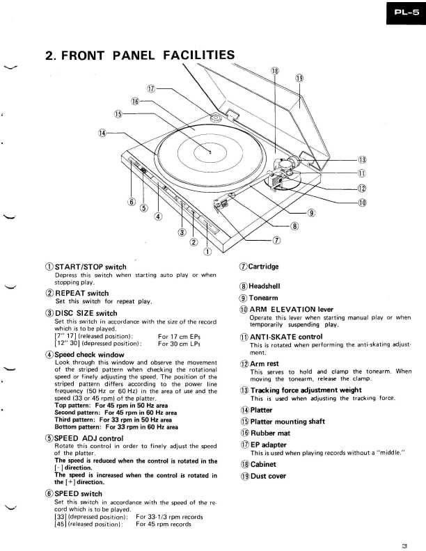 Сервисная инструкция Pioneer PL-5, PL-420