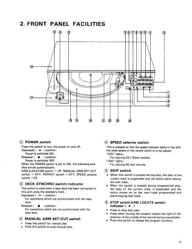 Сервисная инструкция Pioneer PL-88F