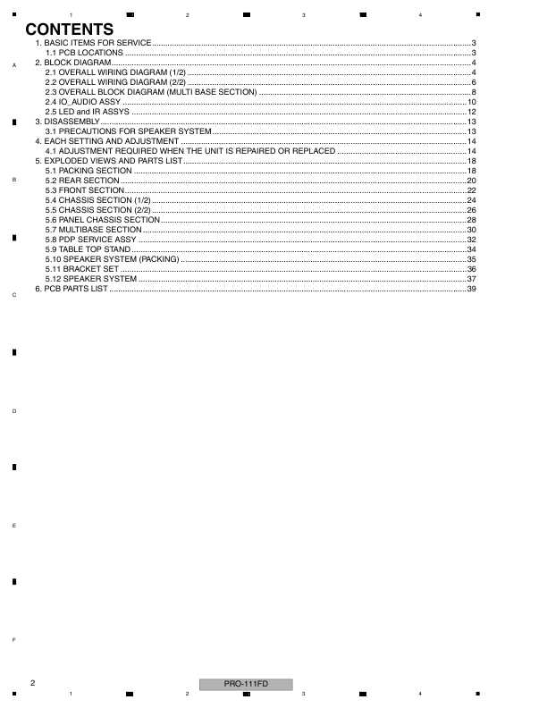 Сервисная инструкция Pioneer PRO-111FD