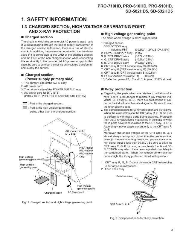 Сервисная инструкция Pioneer PRO-710HD