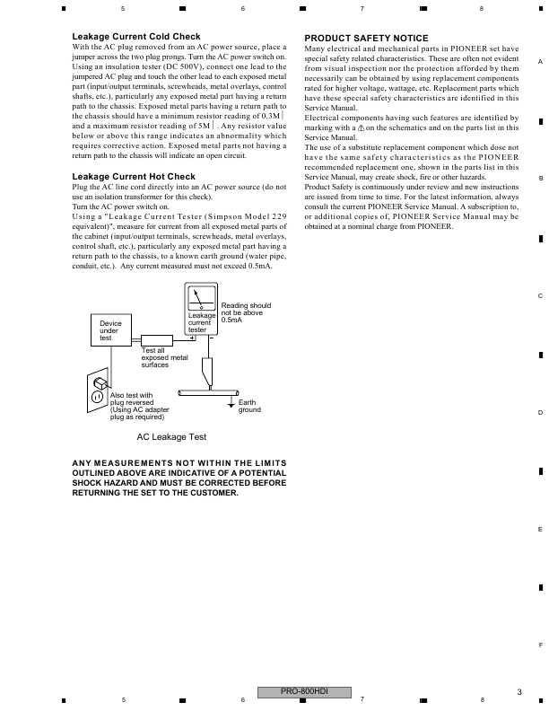 Сервисная инструкция Pioneer PRO-800HDI