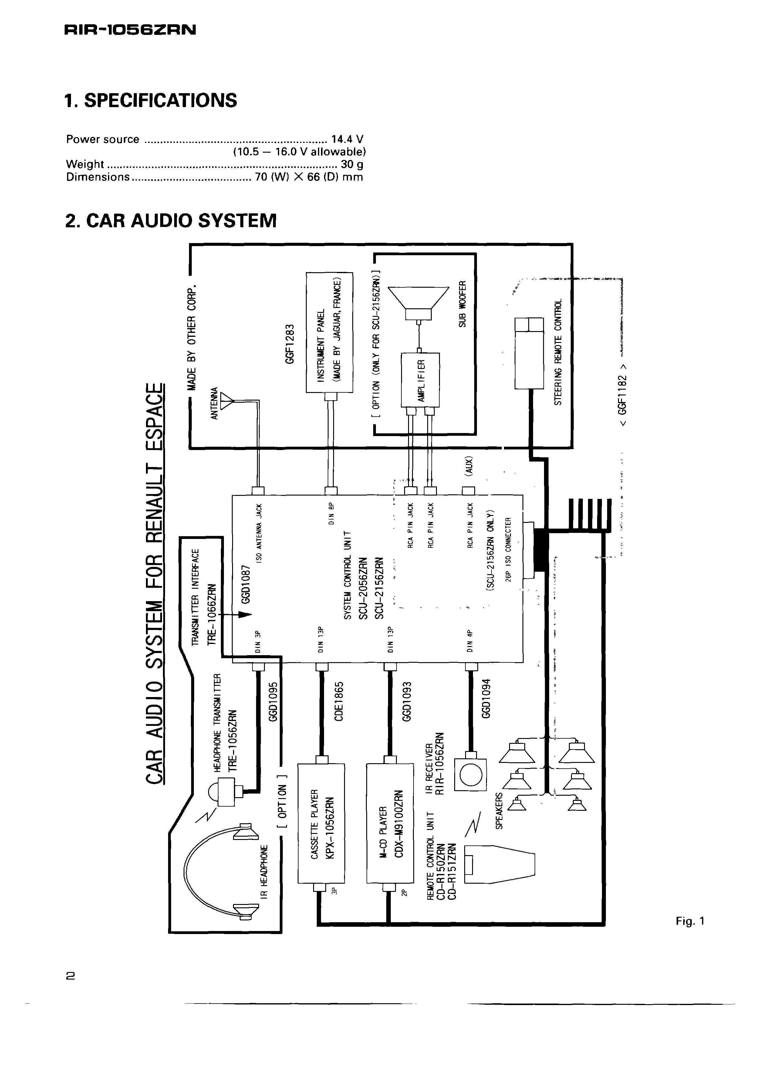 Сервисная инструкция Pioneer RIR-1056