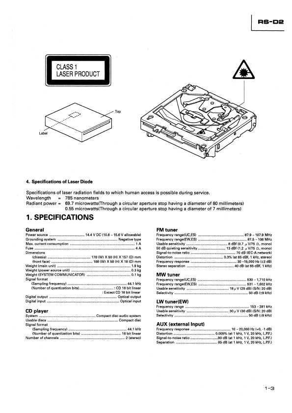 Сервисная инструкция Pioneer RS-D2