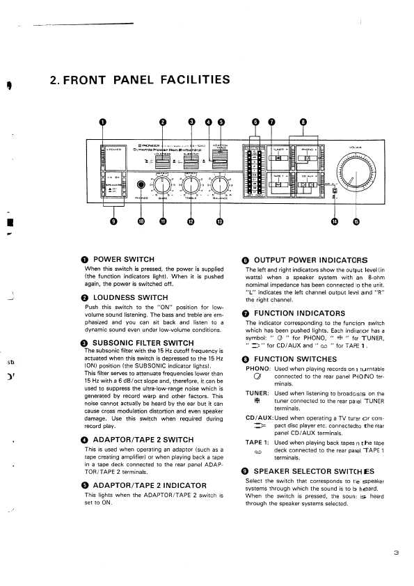 Сервисная инструкция Pioneer SA-1040