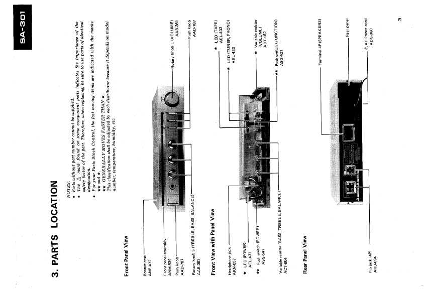 Сервисная инструкция Pioneer SA-301