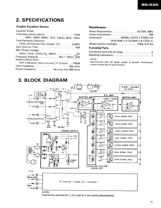 Сервисная инструкция Pioneer SG-530