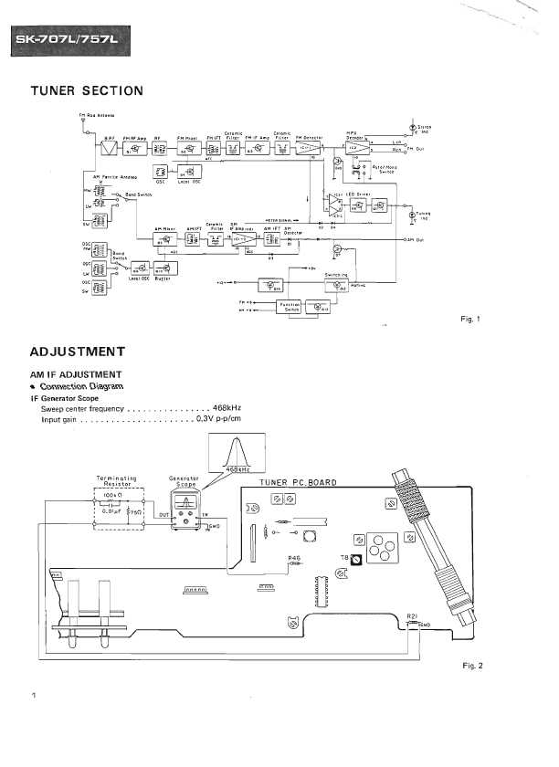 Сервисная инструкция Pioneer SK-707L, SK-757L