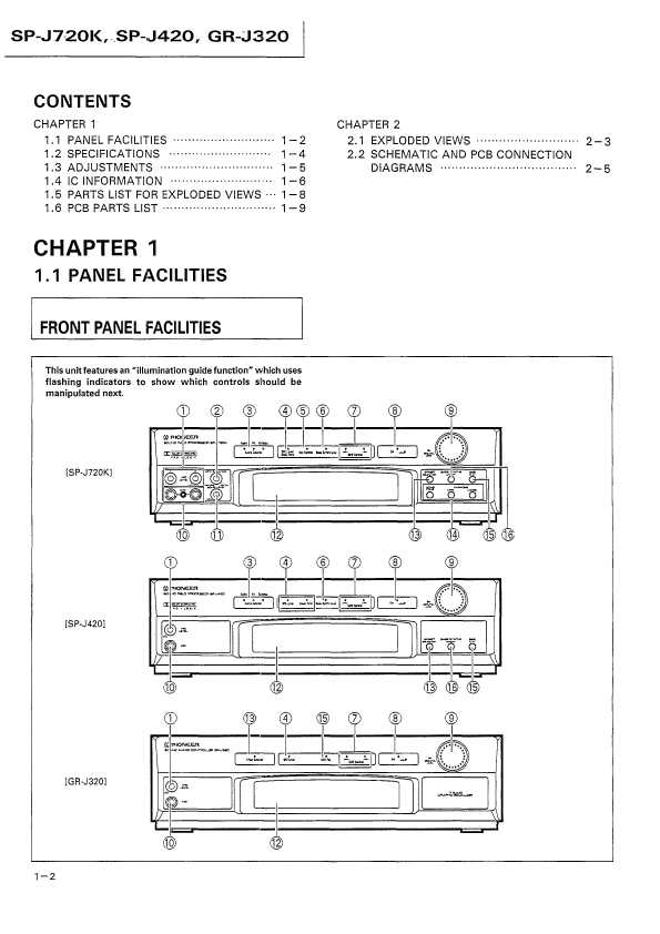 Сервисная инструкция Pioneer SP-J420, SP-J720K, GR-J320