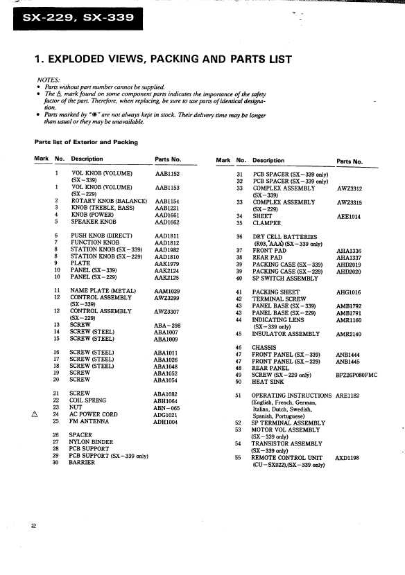 Сервисная инструкция Pioneer SX-229, SX-339