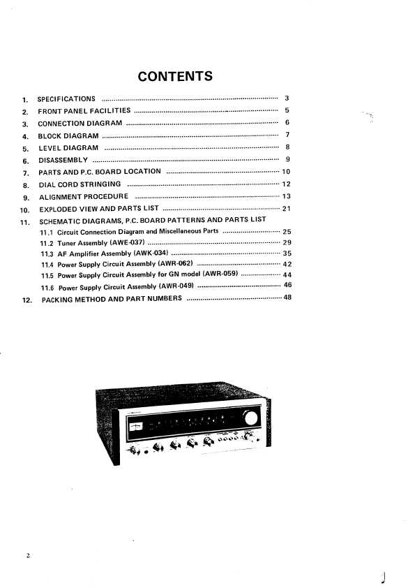 Сервисная инструкция Pioneer SX-434