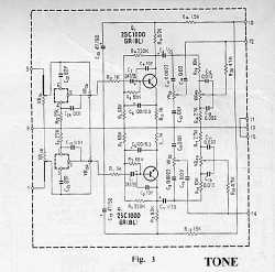 Сервисная инструкция Pioneer SX-525