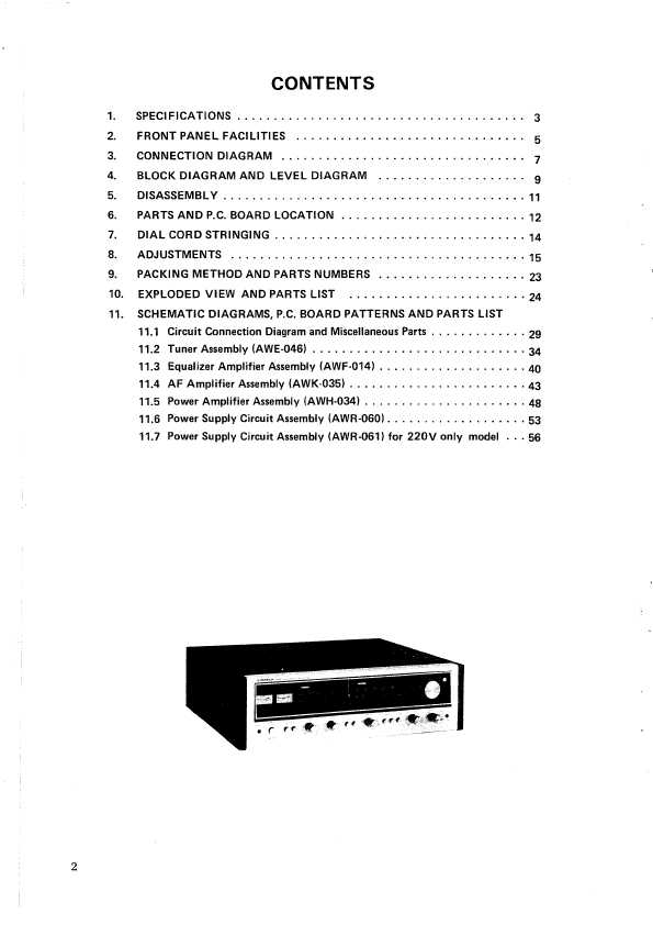 Сервисная инструкция Pioneer SX-636