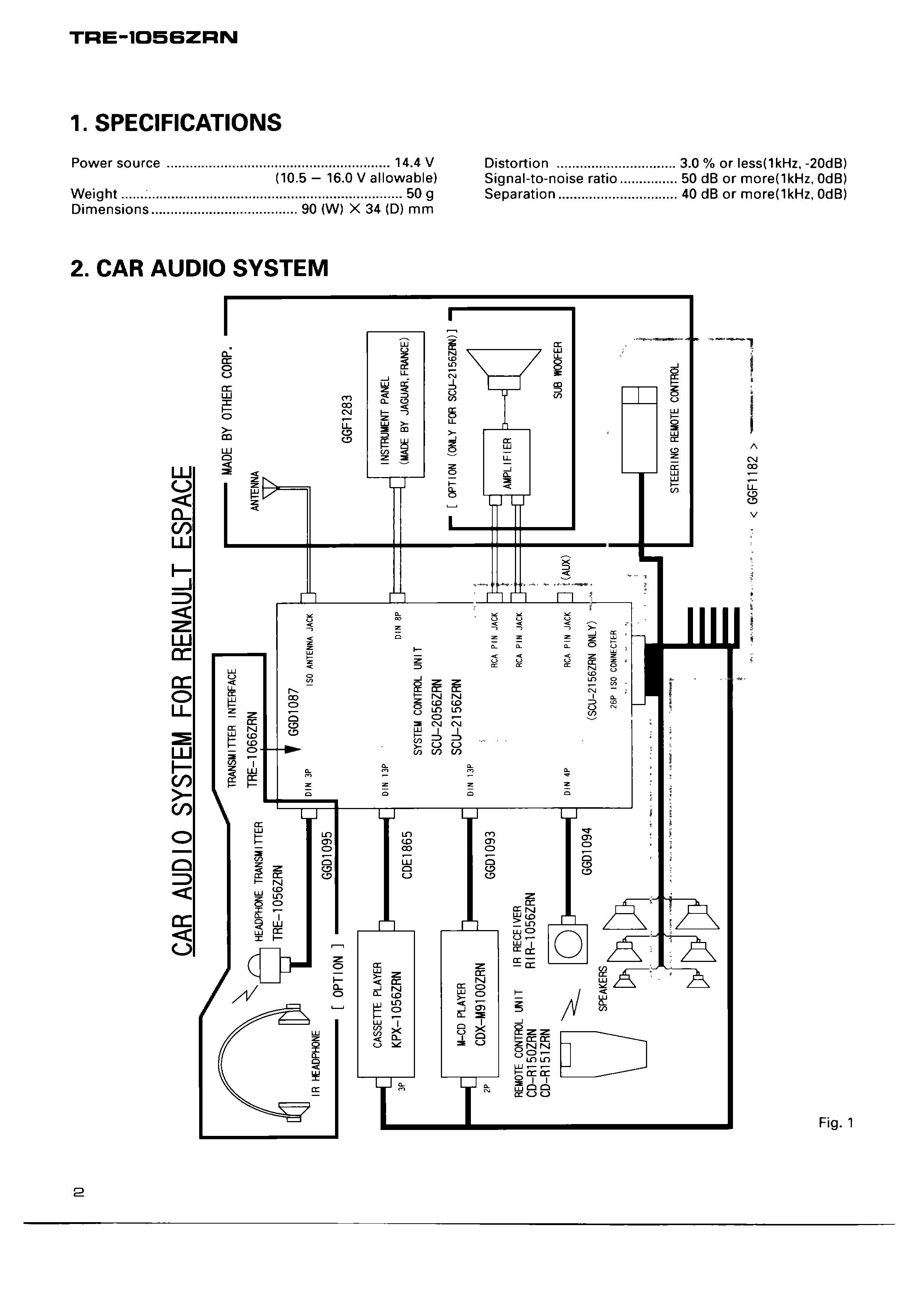 Сервисная инструкция Pioneer TRE-1056