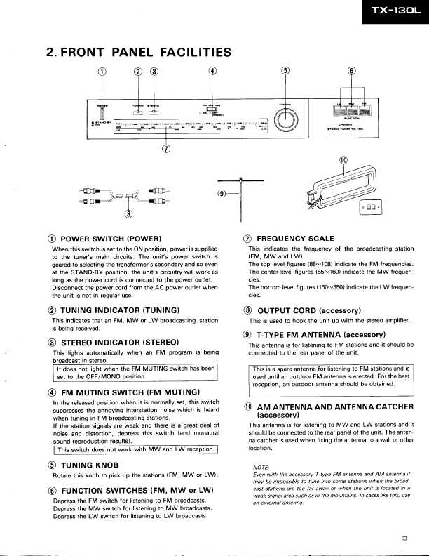 Сервисная инструкция Pioneer TX-130L