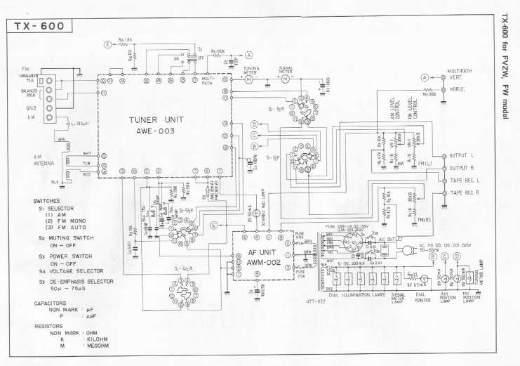 Сервисная инструкция Pioneer TX-600