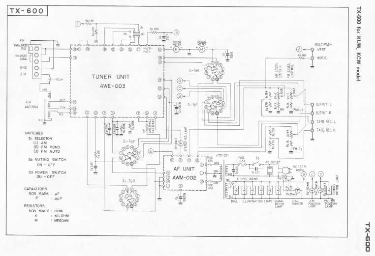 Сервисная инструкция Pioneer TX-600