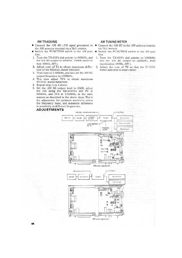 Сервисная инструкция Pioneer TX-610