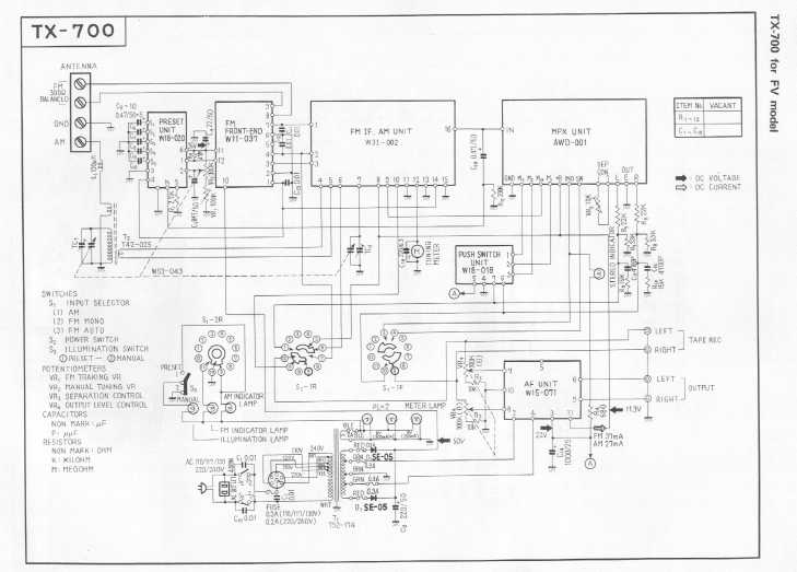 Сервисная инструкция Pioneer TX-700