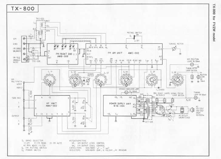 Сервисная инструкция Pioneer TX-800