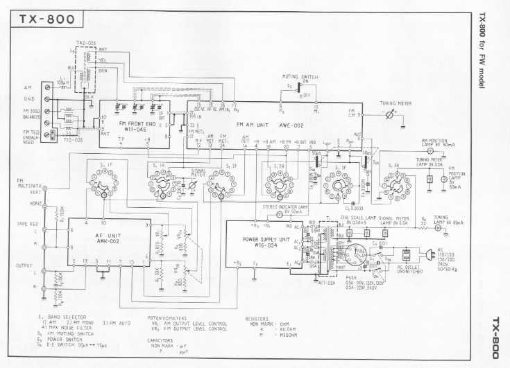 Сервисная инструкция Pioneer TX-800