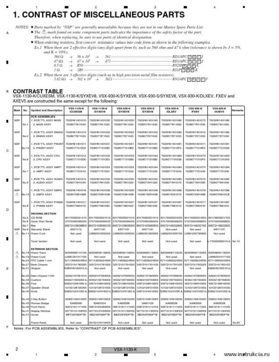 Сервисная инструкция PIONEER VSX-1130, 930, RRV4611
