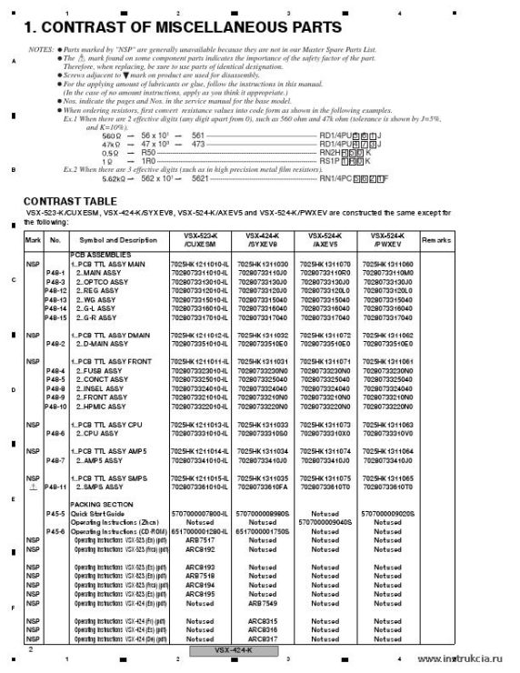 Сервисная инструкция PIONEER VSX-424, 524, RRV4512