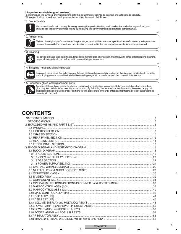 Сервисная инструкция Pioneer VSX-52TX, VSX-1014TX
