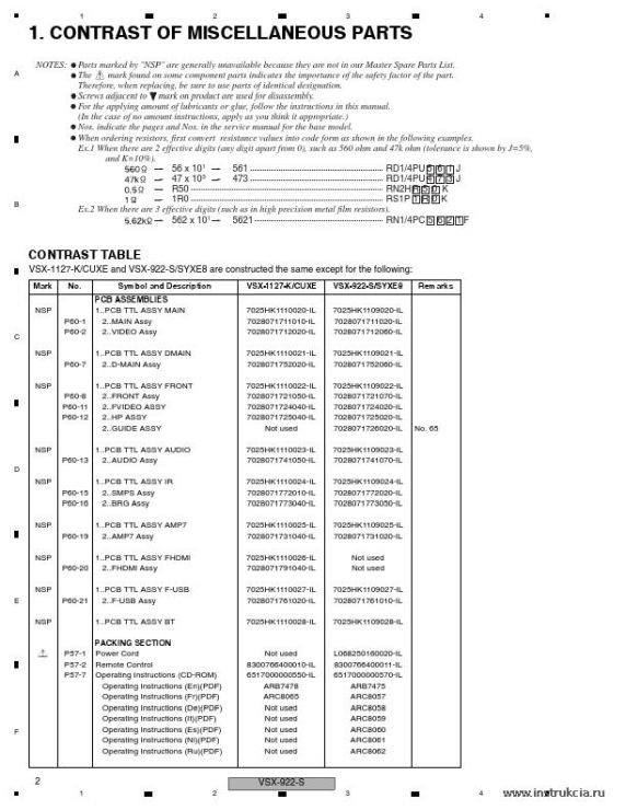 Сервисная инструкция PIONEER VSX-922-S, RRV4342