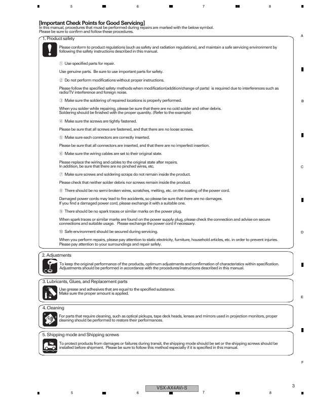 Сервисная инструкция Pioneer VSX-AX2AV, VSX-AX4AVI-S