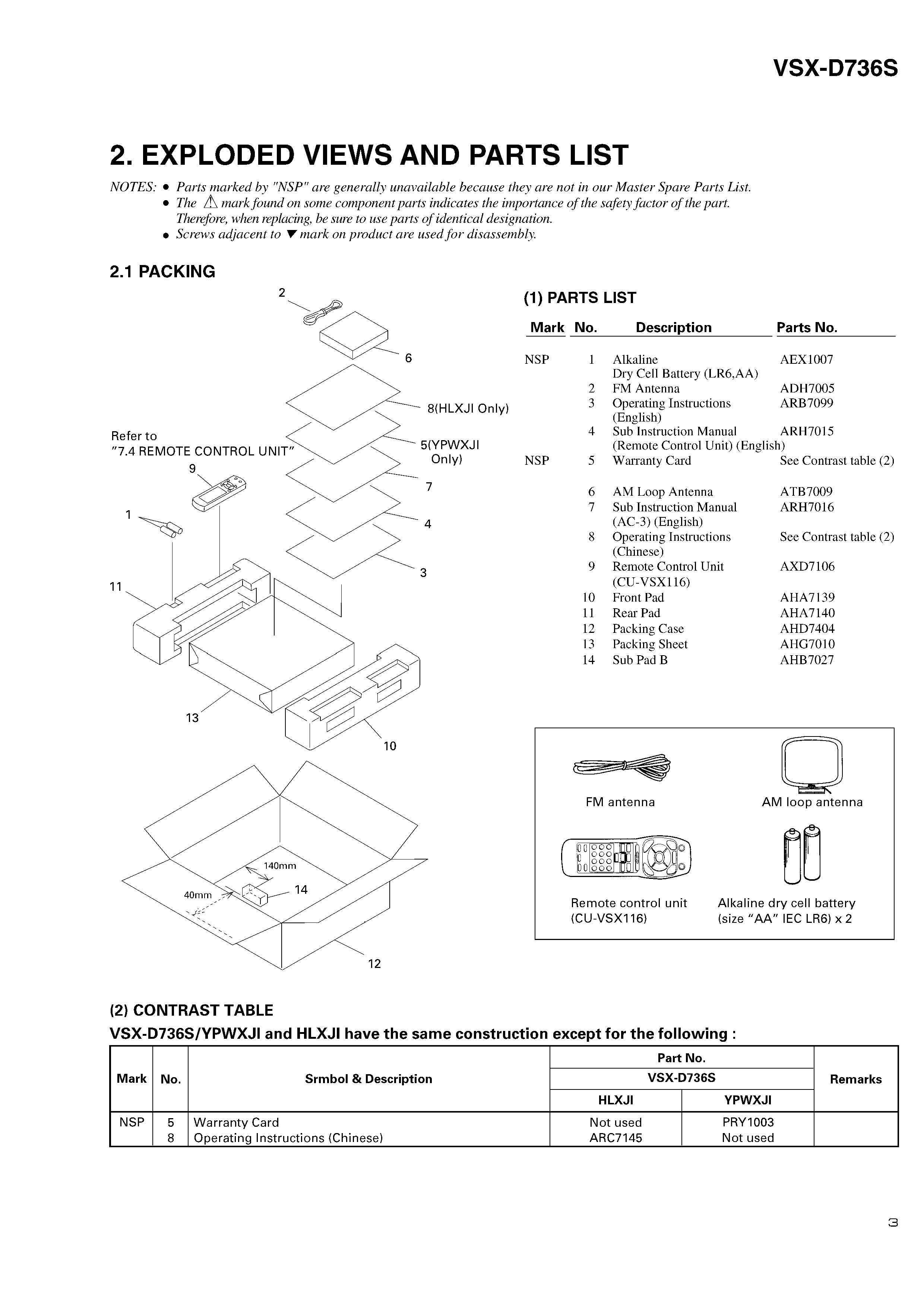 Сервисная инструкция Pioneer VSX-D736S