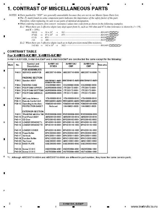 Сервисная инструкция PIONEER X-HM15, HM15BT, HM15BTD, RRV4634